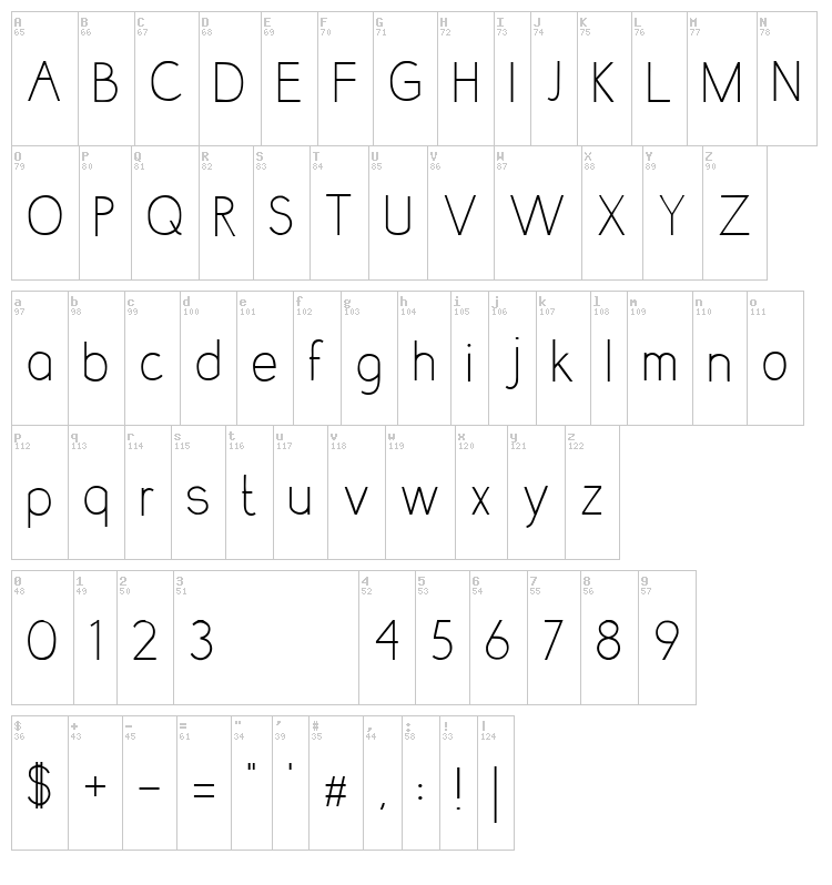 Lumnia font map
